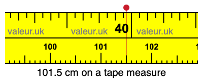 101.5 centimeters on a tape measure