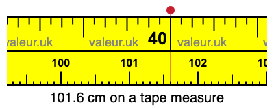 101.6 centimeters on a tape measure