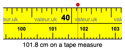 101.8 centimeters on a tape measure