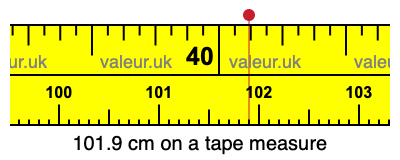 101.9 centimeters on a tape measure