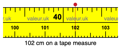 102 centimeters on a tape measure