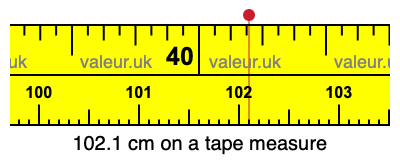 102.1 centimeters on a tape measure