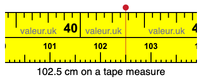 102.5 centimeters on a tape measure