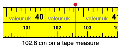 102.6 centimeters on a tape measure