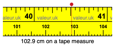 102.9 centimeters on a tape measure