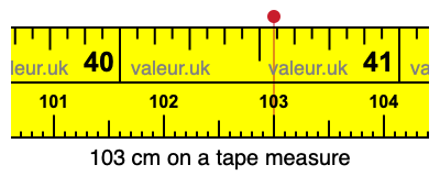 103 centimeters on a tape measure