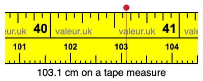 103.1 centimeters on a tape measure