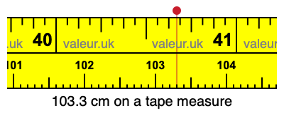 103.3 centimeters on a tape measure