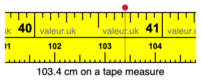 103.4 centimeters on a tape measure