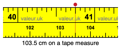 103.5 centimeters on a tape measure