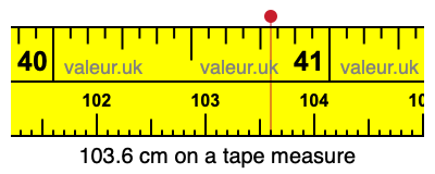 103.6 centimeters on a tape measure