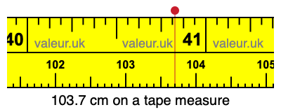 103.7 centimeters on a tape measure