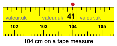 104 centimeters on a tape measure