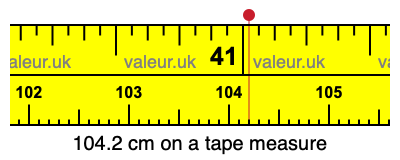 104.2 centimeters on a tape measure