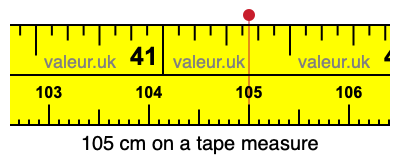 105 centimeters on a tape measure