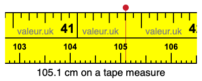 105.1 centimeters on a tape measure