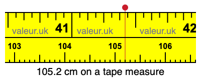 105.2 centimeters on a tape measure