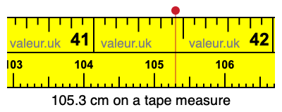 105.3 centimeters on a tape measure