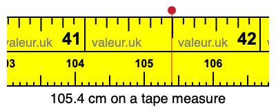 105.4 centimeters on a tape measure