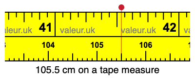 105.5 centimeters on a tape measure