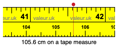 105.6 centimeters on a tape measure