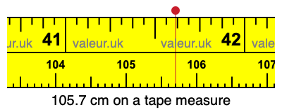 105.7 centimeters on a tape measure