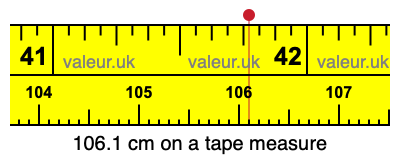 106.1 centimeters on a tape measure