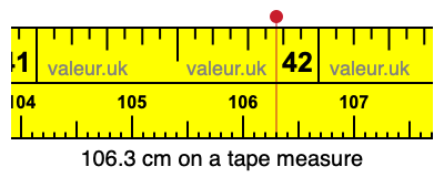 106.3 centimeters on a tape measure