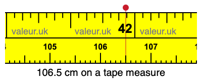 106.5 centimeters on a tape measure