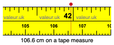 106.6 centimeters on a tape measure