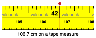 106.7 centimeters on a tape measure