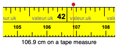 106.9 centimeters on a tape measure