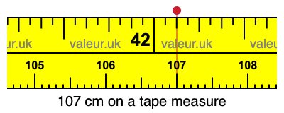 107 centimeters on a tape measure