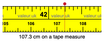 107.3 centimeters on a tape measure