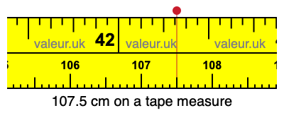 107.5 centimeters on a tape measure