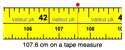 107.6 centimeters on a tape measure