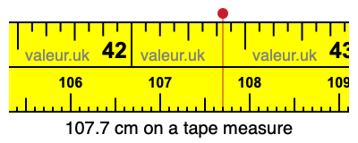 107.7 centimeters on a tape measure