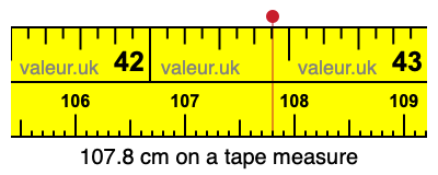 107.8 centimeters on a tape measure