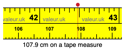 107.9 centimeters on a tape measure