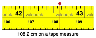 108.2 centimeters on a tape measure