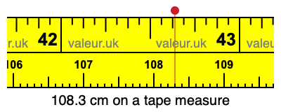 108.3 centimeters on a tape measure