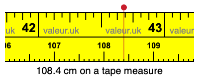 108.4 centimeters on a tape measure