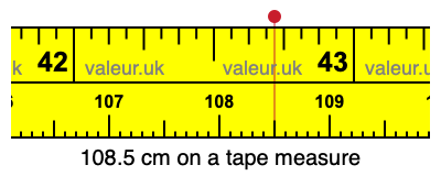 108.5 centimeters on a tape measure