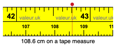 108.6 centimeters on a tape measure