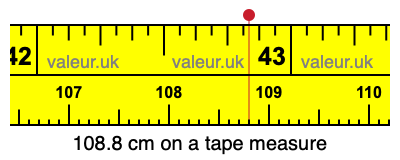 108.8 centimeters on a tape measure