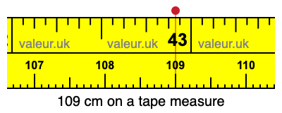 109 centimeters on a tape measure