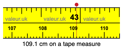 109.1 centimeters on a tape measure