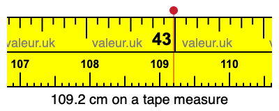 109.2 centimeters on a tape measure