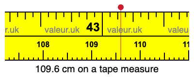 109.6 centimeters on a tape measure