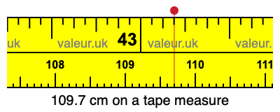 109.7 centimeters on a tape measure